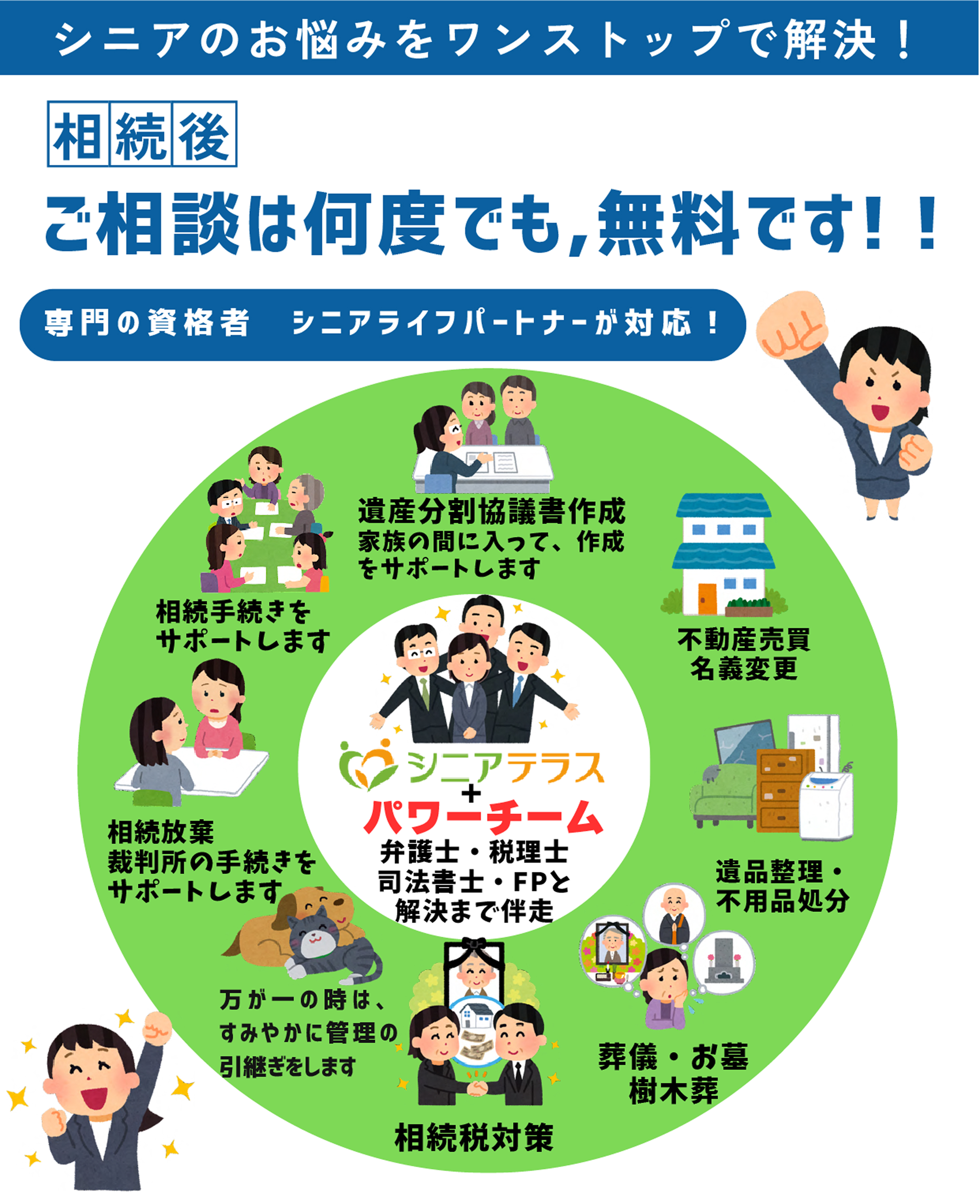 シニアのお悩みをワンストップで解決！「相続後」のご相談は何度でも無料です！